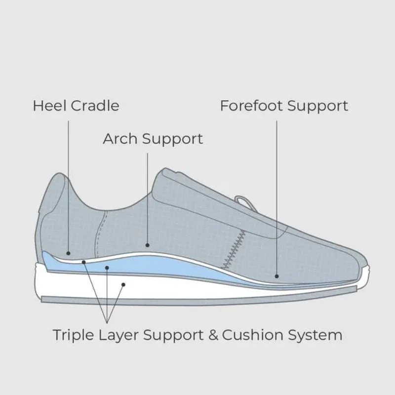 FRANKIE4 ELLiE IV Sneaker